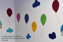 0-les ballons d' anniversaires